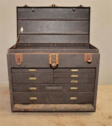 rare collectible detailed metal box with wooden bottom|Antique tool box (Identification & Value Guide).